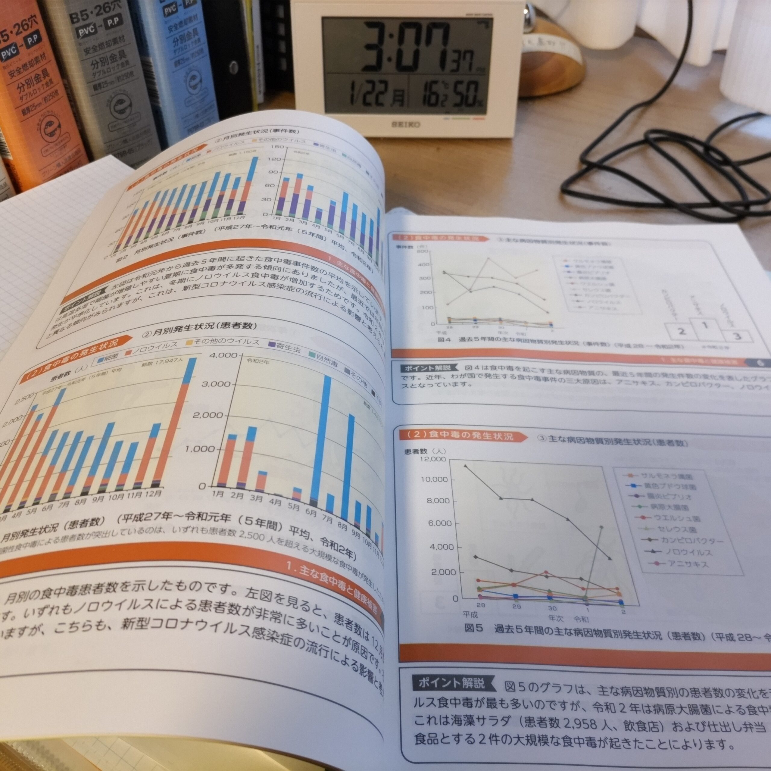 eラーニングが始まりました