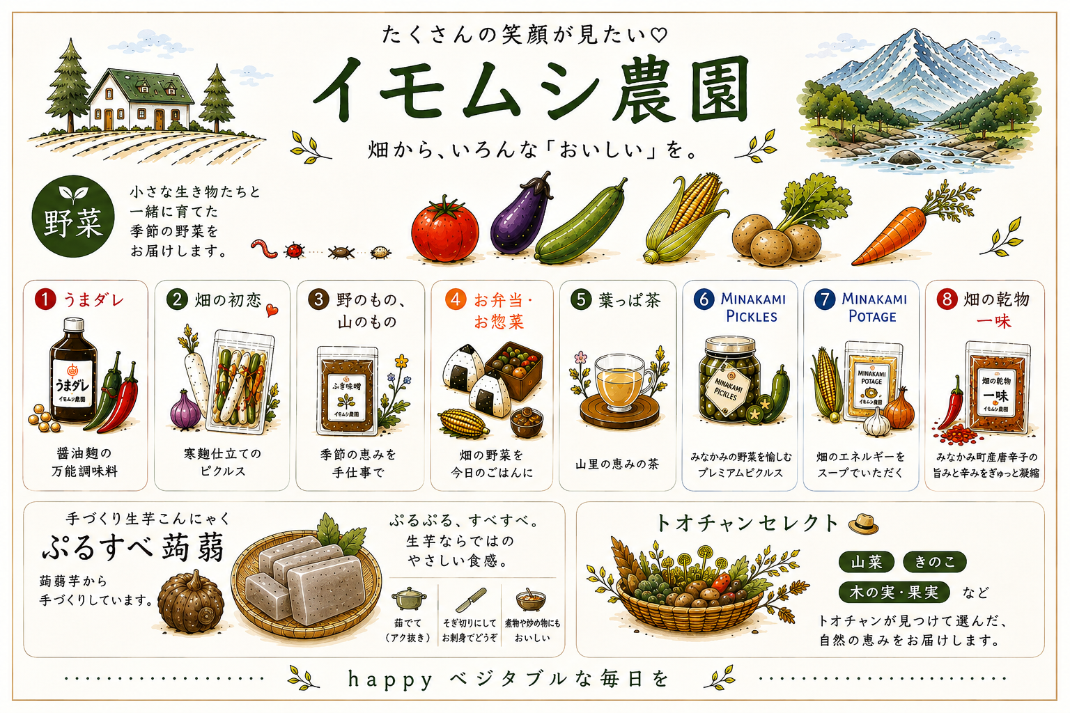 イモムシ農園のプロフィールカードを作りました